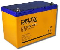 Delta DTM 1290 L