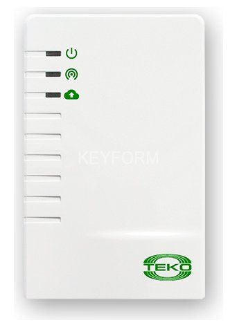 Security Hub контроллер