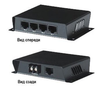 Пассивных приемопередатчик 4-х канальный SC&T TDP414VP