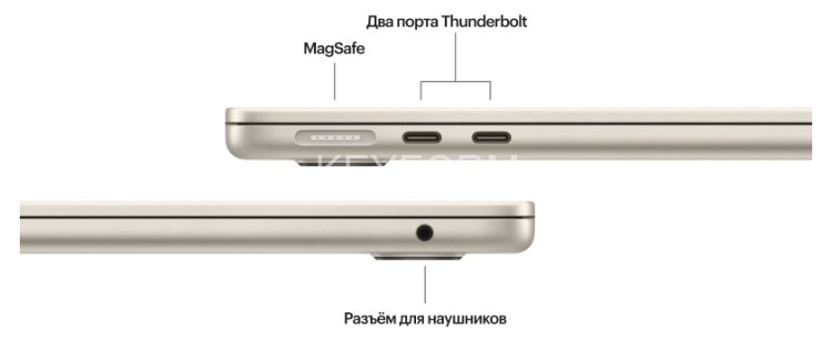 Ноутбук Apple Apple Z15Z000AY