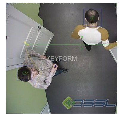 Модуль подсчета посетителей проходящих через заданную границу DSSL TRASSIR People Counter Pro