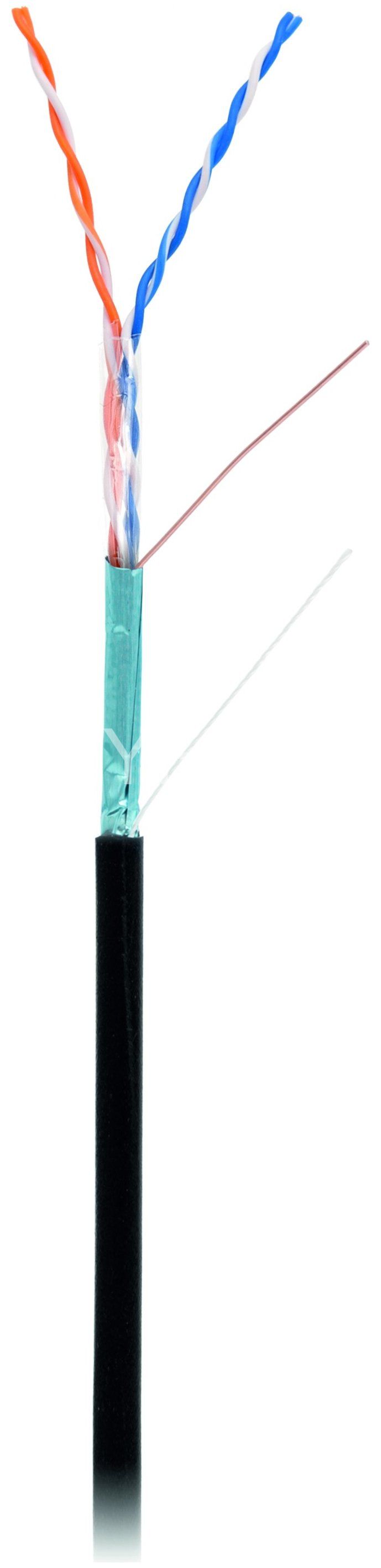 NETLAN F/UTP 2 пары, Кат.5, внешний, PE -40C