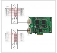 Цифровая система видеоконтроля ITV SC310N16