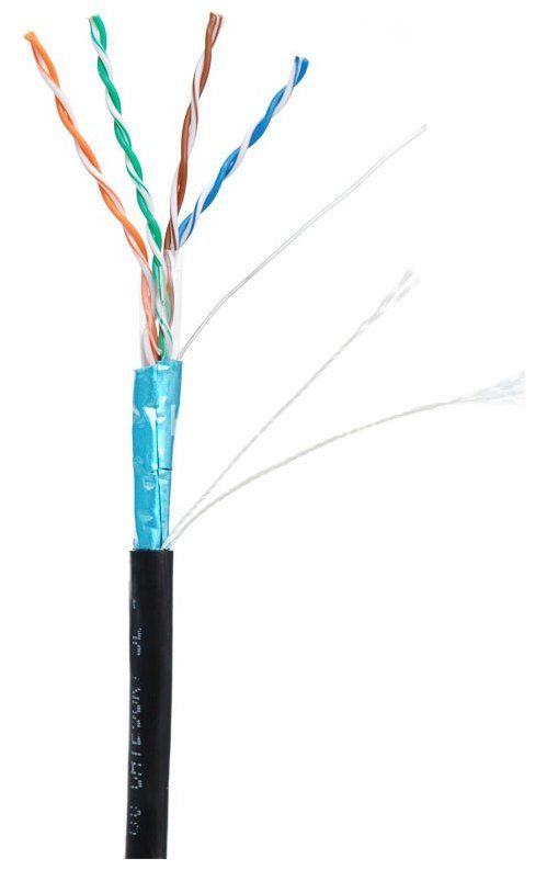 NETLAN F/UTP 4 пары, Кат.5е, внешний, PE -40C