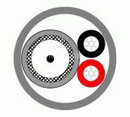 КВК-П-2э 2х0,75