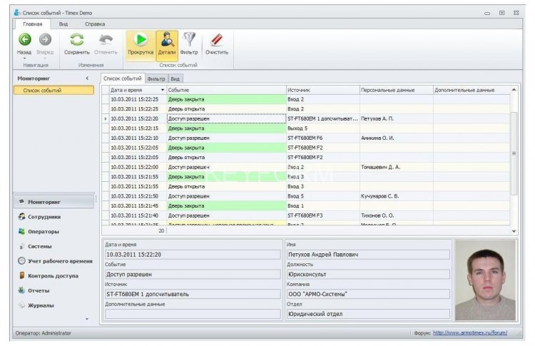 Лицензия на модуль контроля доступа Timex AC