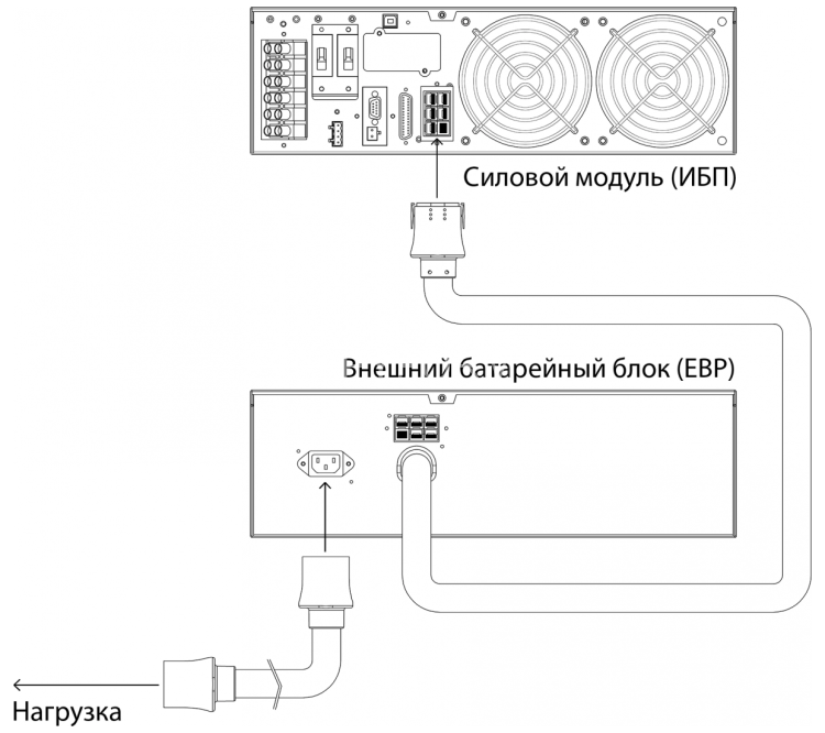 Батарейный модуль Powercom BAT VGD-240V RM for VRT-10K (240V, 9Ah) without PDU + 1A charger