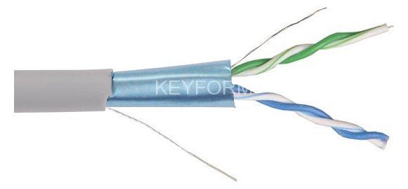 F/UTP 2х2х24AWG кат.5E solid PVC (C1-C5E02-311)