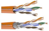 ParLan F/UTP Cat5e 2х2х0,52 ZH нг(А)-HF