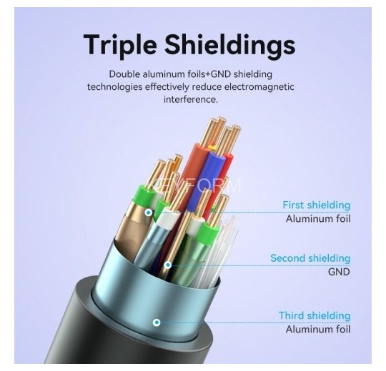 Кабель Vention HDMI High speed v2.0 with Ethernet 19M/19M - 15м Vention ALHSN