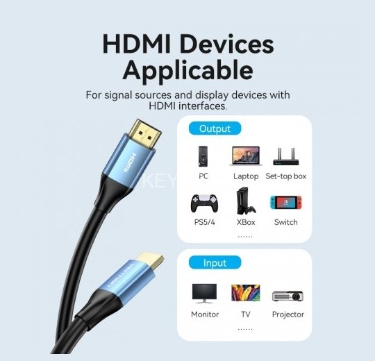 Кабель Vention HDMI High speed v2.0 with Ethernet 19M/19M - 15м Vention ALHSN