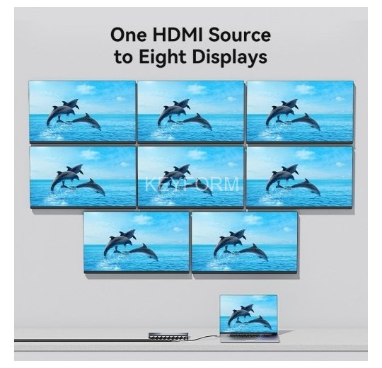 Разветвитель - сплиттер Vention HDMI 19F/8x19F на 8 мониторов Vention AKQB0