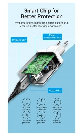 Сетевое зарядное устройство Vention на 2 порта USB (A+A) QC 3.0 Белый Vention FBAW0-EU