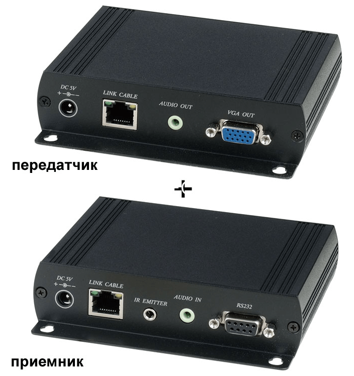 Удлинитель для VGA/клавиатура/mouse SC&T VKM03