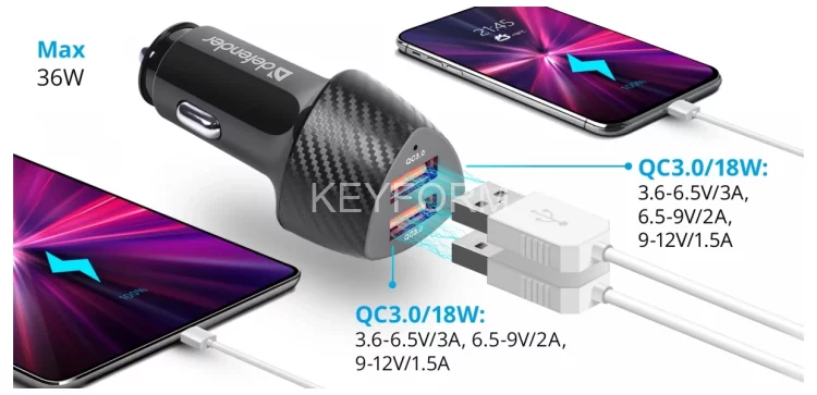Defender Автомобильное ЗУ UCA-81 2xUSB QC3.0, 36W Defender 83845