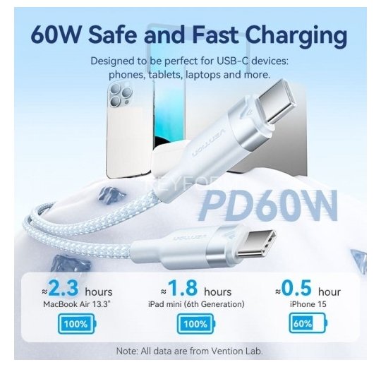 Кабель Vention USB 2.0 CM/CM - 2м. Черный 3А PD60W Vention TRDBH