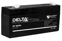 Delta DT 6033 (125 мм)