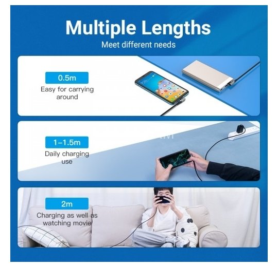 Кабель Vention USB 2.0 CM/CM угловой - 1м. Серый 5А PD100W Vention TANHF