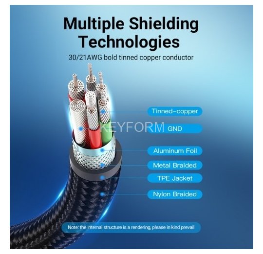 Кабель Vention USB 2.0 CM/CM угловой - 1м. Серый 5А PD100W Vention TANHF