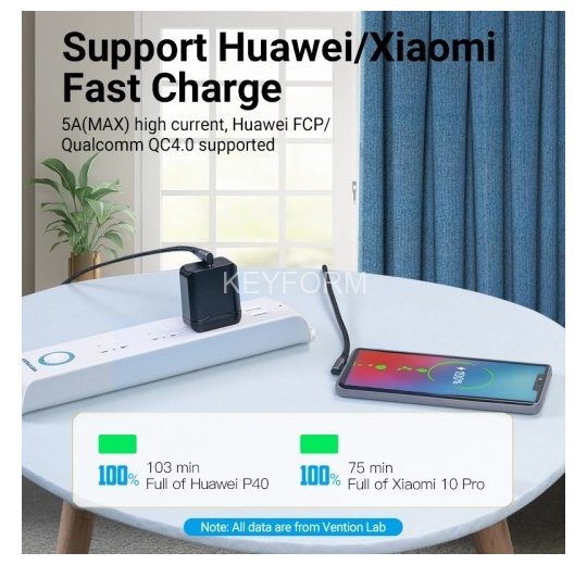 Кабель Vention USB 2.0 CM/CM угловой - 1м. Серый 5А PD100W Vention TANHF